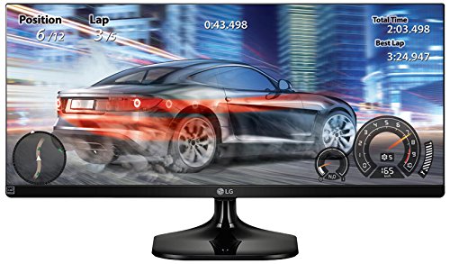 Gaming Monitor vergleich 2020
